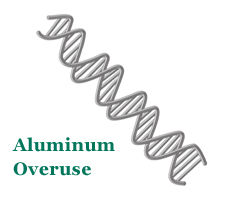 Aluminum Overuse
